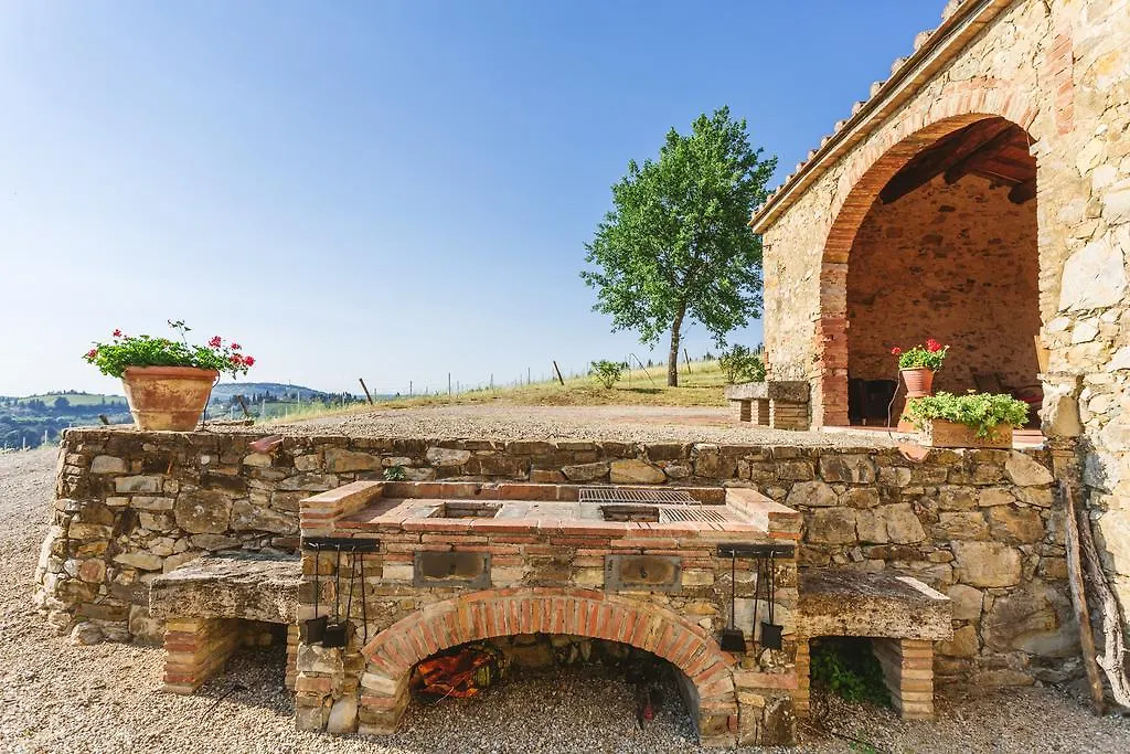 Ormanni Nel Chianti Classico Barberino di Val dʼElsa 0*,  Italien